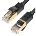 UTP Patch cord