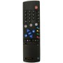 ПДУ для "GRUNDIG" TP 760 [TV] TXT