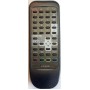 ПДУ "PANASONIC" EUR 644666 [TV] TXT