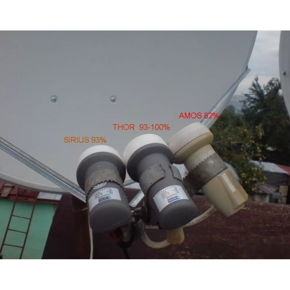 Мультифид 2-конвертера GERMANY Мультифид 2-конвертера GERMANY